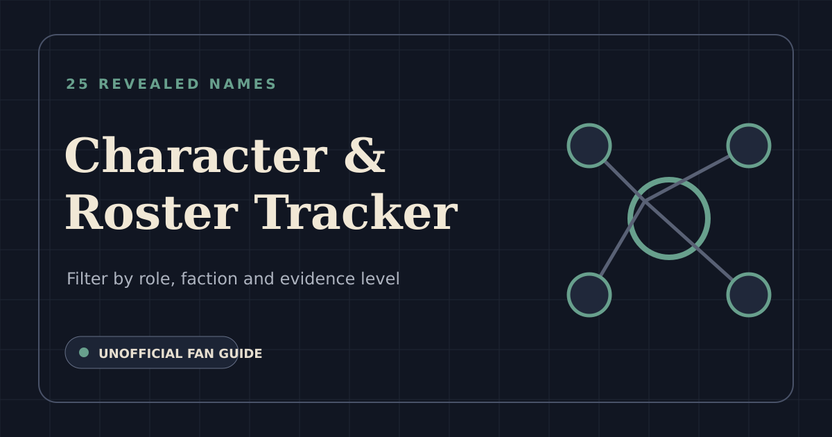 Original character roster guide card with a connected-node motif representing revealed heroes and parties.