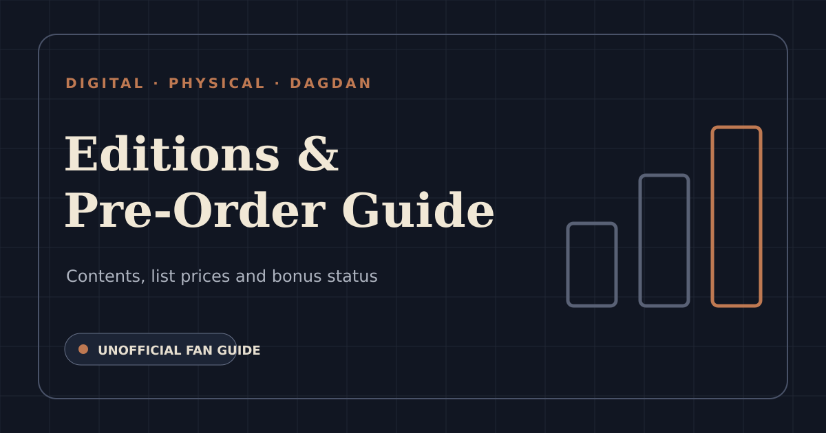 Original editions comparison card for digital, physical and Dagdan Collection purchase research.