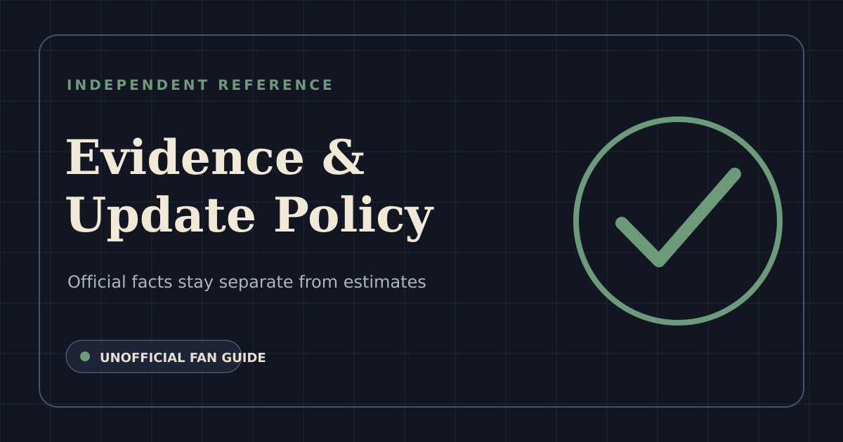 Original evidence and update policy card with a check-mark seal for the guide’s source hierarchy.